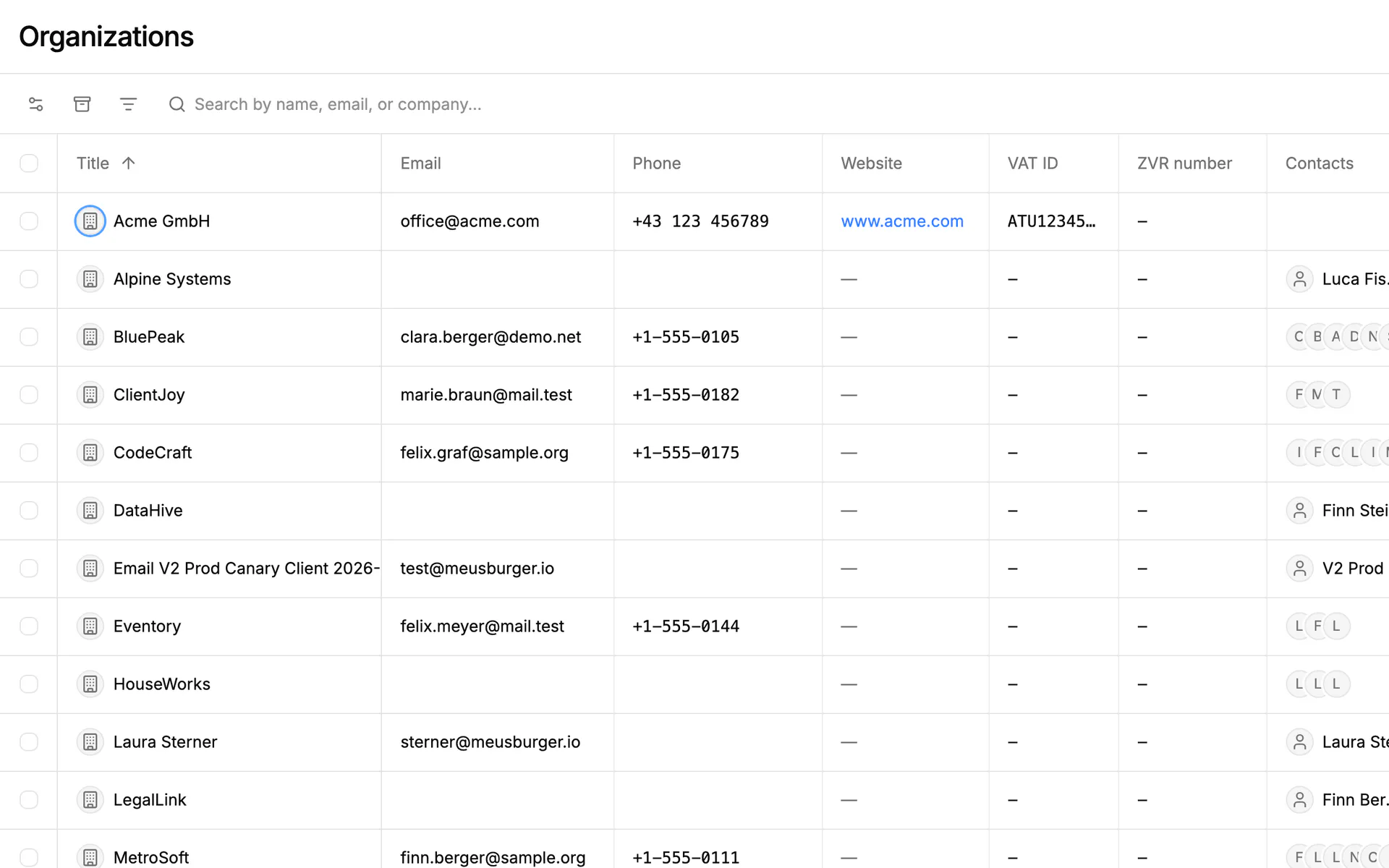 Screenshot: Organisations in Einblick